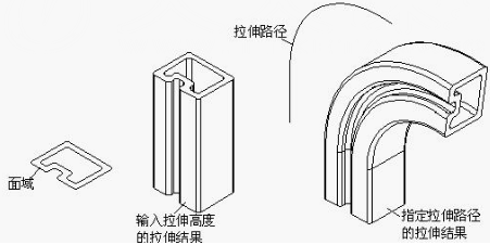 CAD怎樣拉伸實體、面域拉伸命令198.png