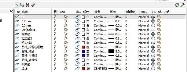 CAD繪制機械平面圖的過程解說159.png