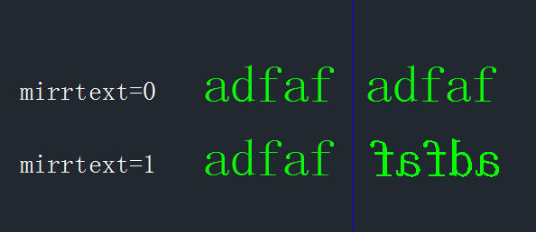 CAD鏡像時怎么使文字保持原始狀態
