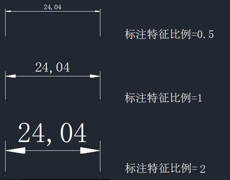 什么是CAD標注特征比例和標注測量單位比例