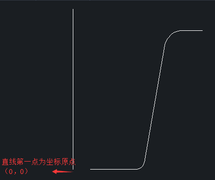 關(guān)于CAD三維花盆繪制技巧